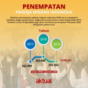 Infografis