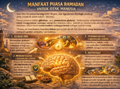 Puasa Ramadan Ternyata Bikin Otak Lebih Sehat, Ini Penjelasan Ilmiahnya