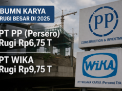 Bukan hanya PT PP, WIKA juga Rugi Triliunan Rupiah di 2025, Akibat Kereta Cepat?