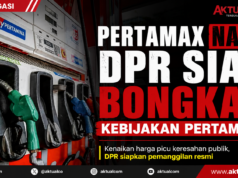 Kenaikan Pertamax Picu Kekhawatiran, DPR Siapkan Panggil Pertamina