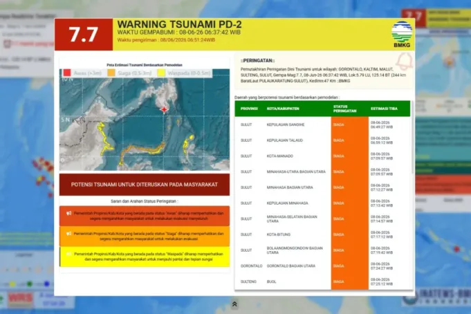 Badan Meteorologi, Klimatologi dan Geofisika (BMKG) menyebutkan sejumlah kabupaten dan kota di Sulawesi Utara berstatus siaga peringatan dini tsunami . ANTARA/HO-BMKG