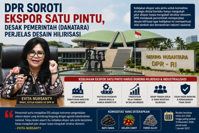 Ilustrasi DPR Kritisi Pemerintah Tekait Kebijakan Ekspor Satu Pintu
